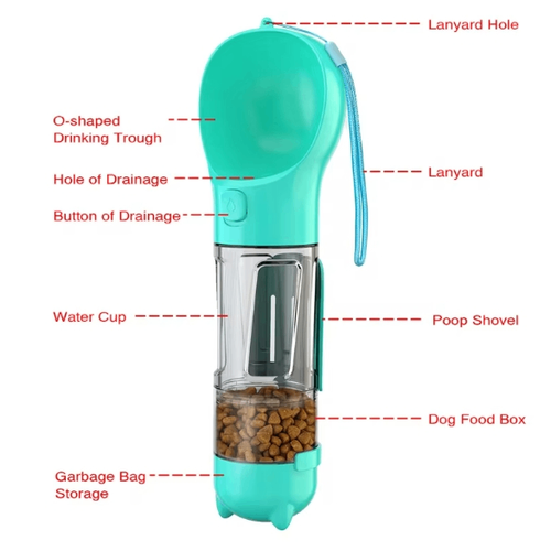 3-in-1 Dog Water & Food Bottle